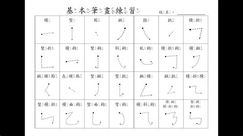 九劃中文字|9筆畫的字